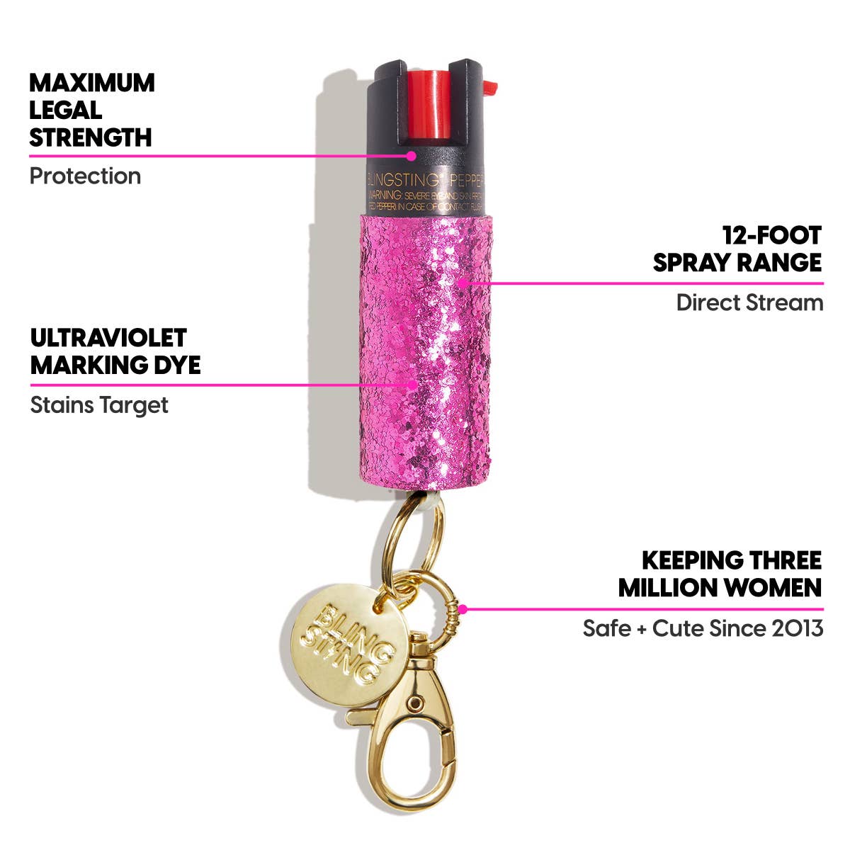 BlingSting Pepper Spray